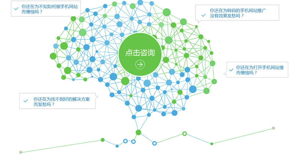 北京手機(jī)端網(wǎng)站